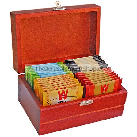 Wissotzky Tea Box