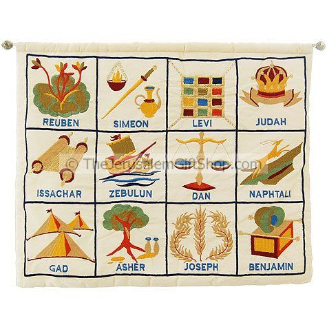 12 Tribes Embroidered Banner - English