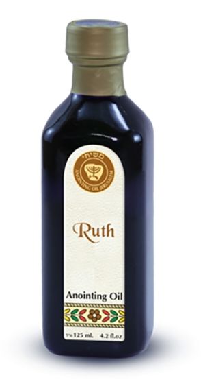 (Default)Back  Reset  Delete  Duplicate  Save  Save and Continue Edit