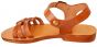 Jesus Sandals - Ein Gedi - Handmade from Leather in the Holy Land  -Side view