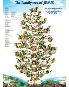 The Family Tree of Jesus - Biblical Timeline poster - The Chronology of the Old Testament 